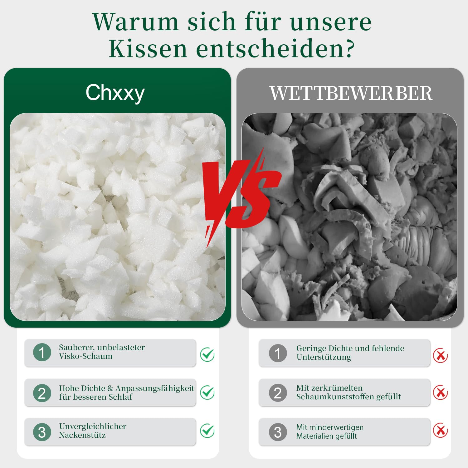 CHxxy Geschredderte Kopfkissen aus Memory Foam, ergonomisches Schlafkissen