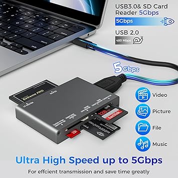 7-in-1 Multi Memory Card Reader, USB 3.0 SD Card Reader Writer(5Gbps) Read 7 Cards Simultaneously for SD/Micro SD/MS/CF/MMC/XD/SDHC/SDXC Camera Memory Card (with 2 USB A and C to Mirco B 3.0 Cables)
