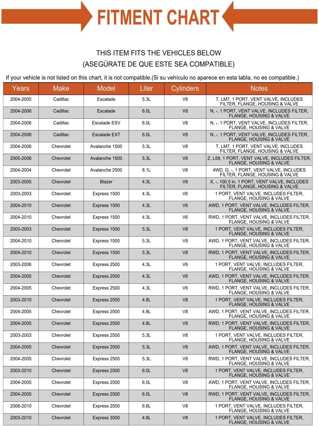 GM Vapor Canister Purge Solenoid Valve Fits Chevrolet GMC