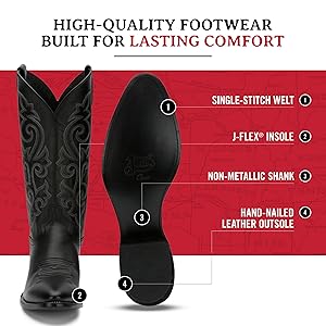 justin boots ブラックレザーウエスタンブーツ USA製 Justin ジャスティン ウエスタンブーツ 黒 10D 28cm