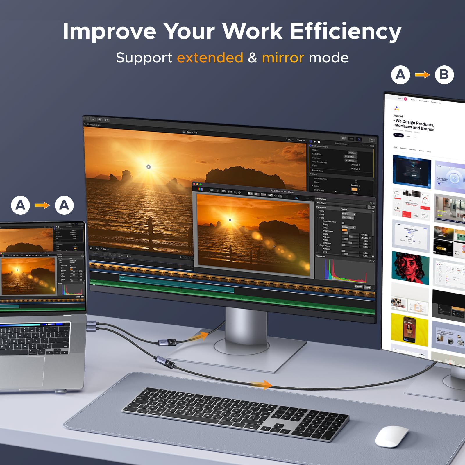 UGREEN 4K Adattatore DisplayPort a HDMI Unidirezionale Convertitore DP Maschio a HDMI Femmina 4K 30Hz 2K 60Hz 1080P 120Hz 2 Pezzi
