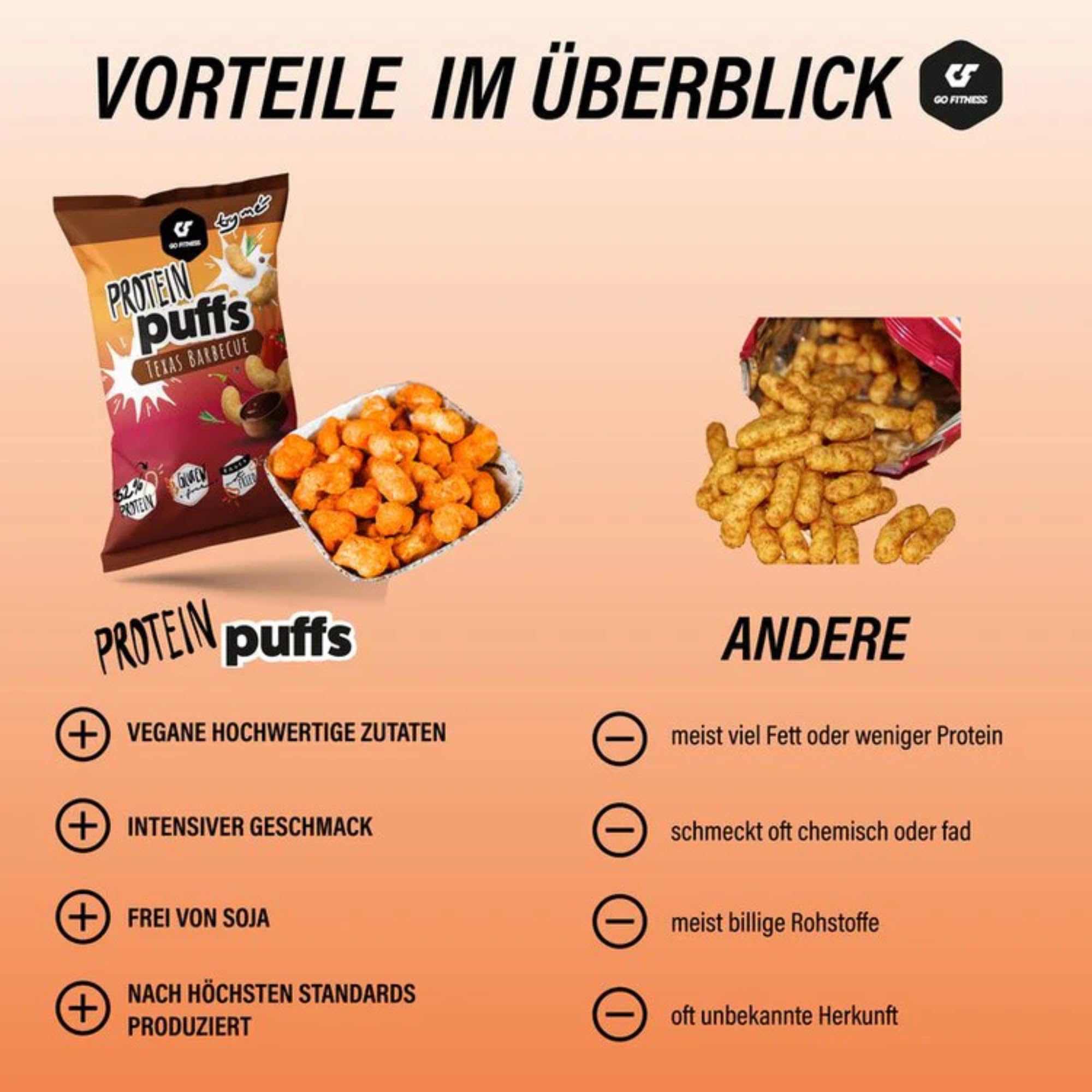 Go Fitness High Protein Snacks - Puffs, 12 x 50 Gramm Packungen mit je 16g Eiweiß - Texas BBQ - Linsen Chips - Eiweißriegel alternative und herzhafter Snack