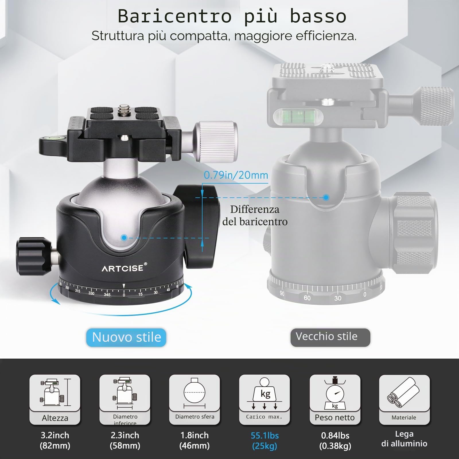 Testa a sfera a basso profilo ARTCISE, testa per treppiede in metallo panoramica a 360° da 46 mm con piastra a sgancio rapido Arca 1/4" per treppiede DSLR, carico massimo: 20 kg