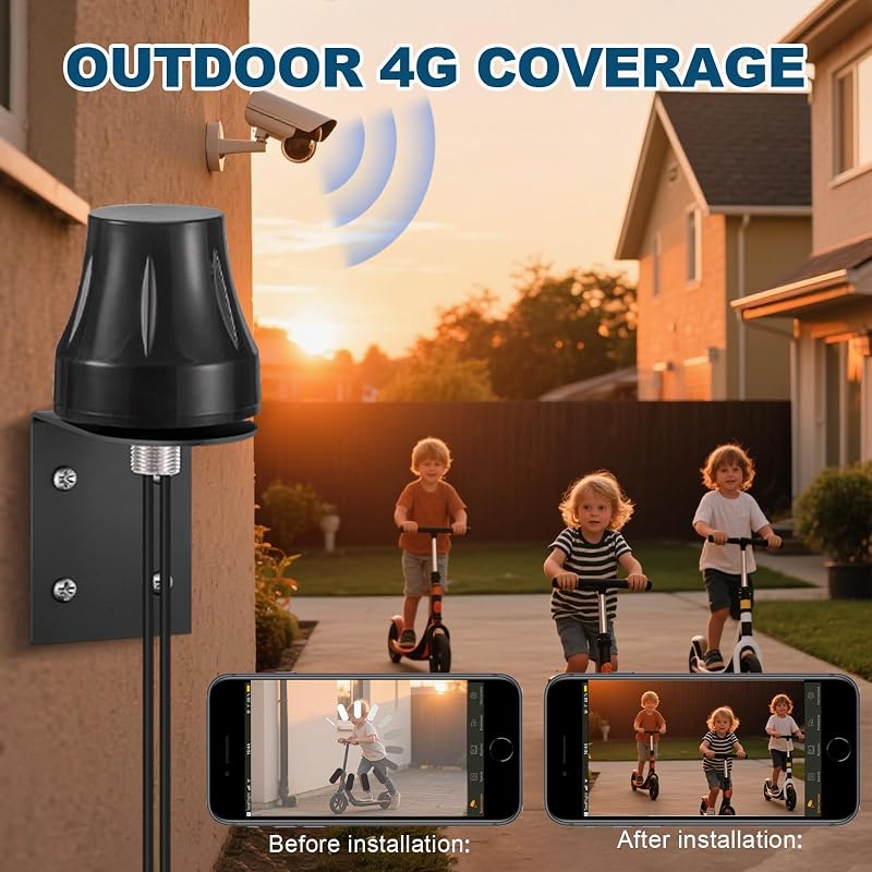 Antenă externă 4G LTE MIMO Bingfu cu conector SMA, suport de montare pe perete, rezistentă la apă, pentru router 4G, hotspot CPE și camere de supraveghere