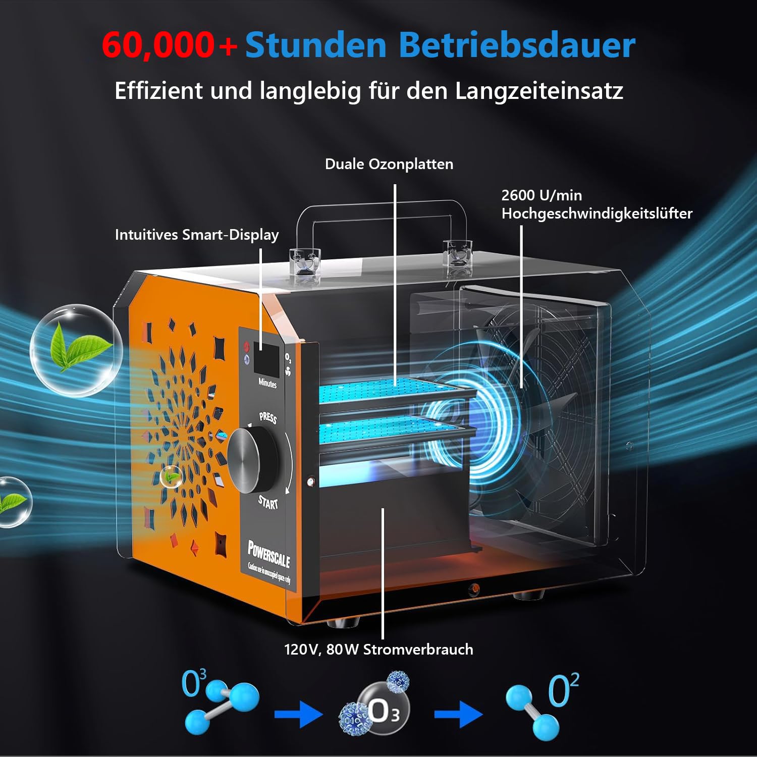 PowerScale OZB3 Gewerblicher Ozongenerator 250.000 mg/h – Industrielles Ozon Luftreiniger Gerät zur Geruchsbeseitigung, Desinfektion & Sterilisation für große Räume & Büros