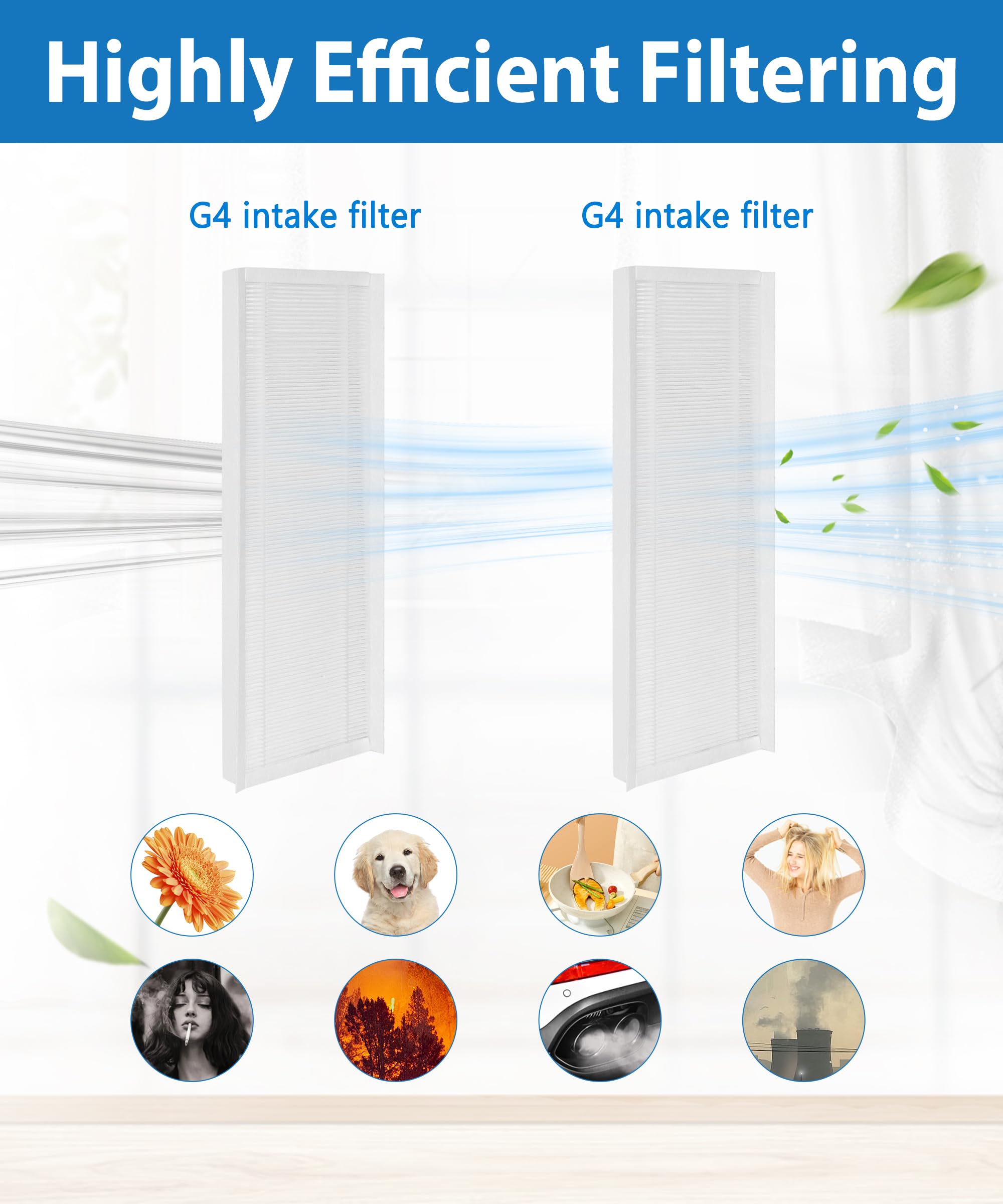 Luftfilter Filterset für Zehnder ComfoAir Q350, Q450, Q600 Lüftungsgeräte, 2 Stück (G4)