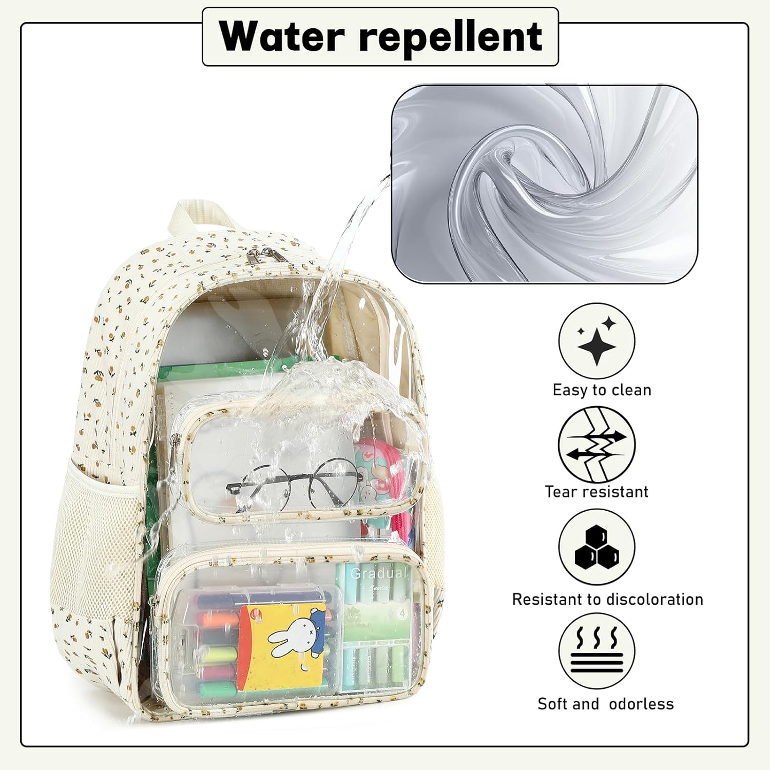 CAMTOP Clear Backpack Heavy Duty Transparent Bag See Through BookBag for Student School Work Festival Sport Travel (Beige Yellow Flowers)