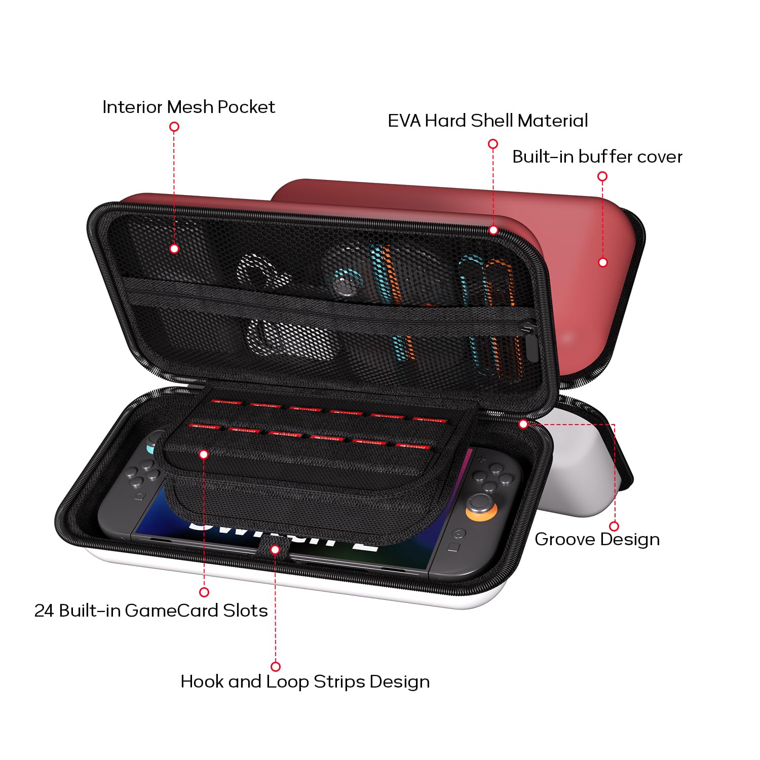 Amazon.com: MOCADIA Carrying Case for Switch 2 ,Travel case for