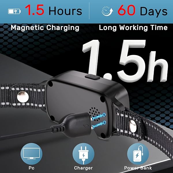 Anti Barking Collars,Dog Training Collar with Behaviour Aids,Ultrasonic&Beep&Vibration,Non-Shock Anti Barking Device for Medium Large Dog,IPX7 Waterproof,Rechargeable Stop Barking Dog Deterrent Device - 4