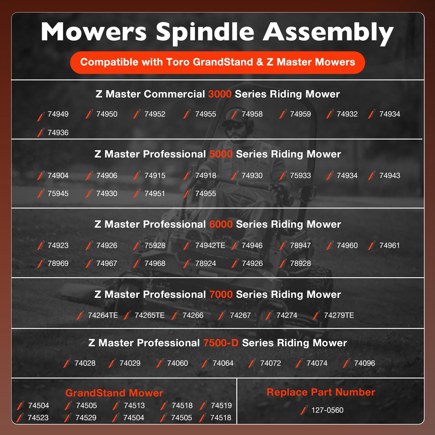 127-0560 Lawn Mower Spindle Assembly Compatible with Toro Lawn Z Master Professional 7500-D, 7000, 6000, 5000, 3000 Series, Fits Z Master Commercial 3000 & GrandStand Mower, Replace #1270560