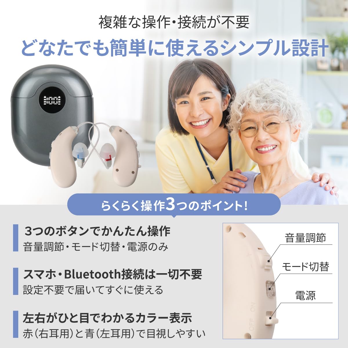⭐️集音器 高齢者 耳掛け式 無段階音量調整 小型 軽量 簡単操作⭐️ Amazon.co.jp: 【最新モデル】 集音器 高齢者 しゅうおんき ノイズ