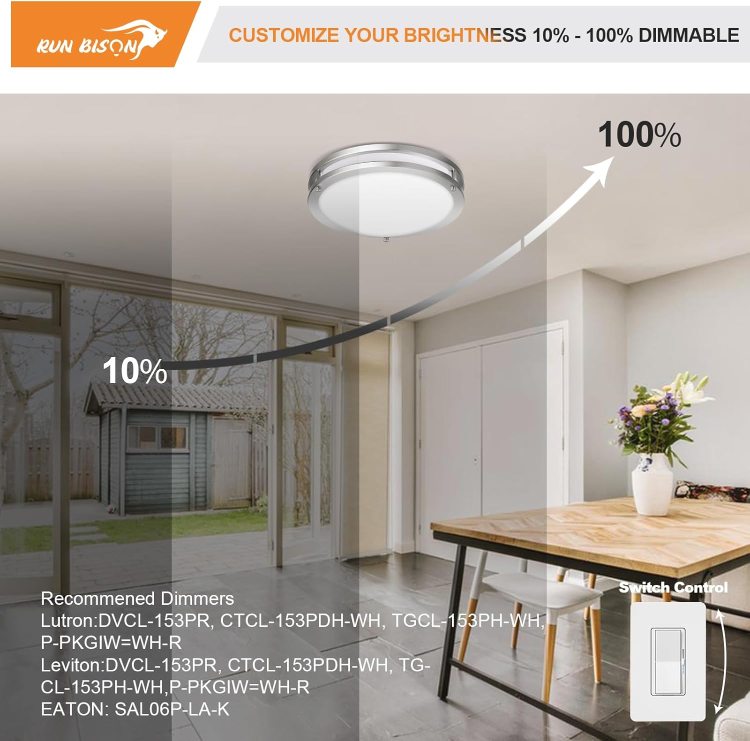 16IN Double Ring Flush Mount Ceiling Lights, 24W, 1900LM,with 5CCT 2700K-5000K Adjustable, Dimmable LED Ceiling Light Fixtures for Hallway, Bedroom, Kitchen, ETL Listed - 1PK