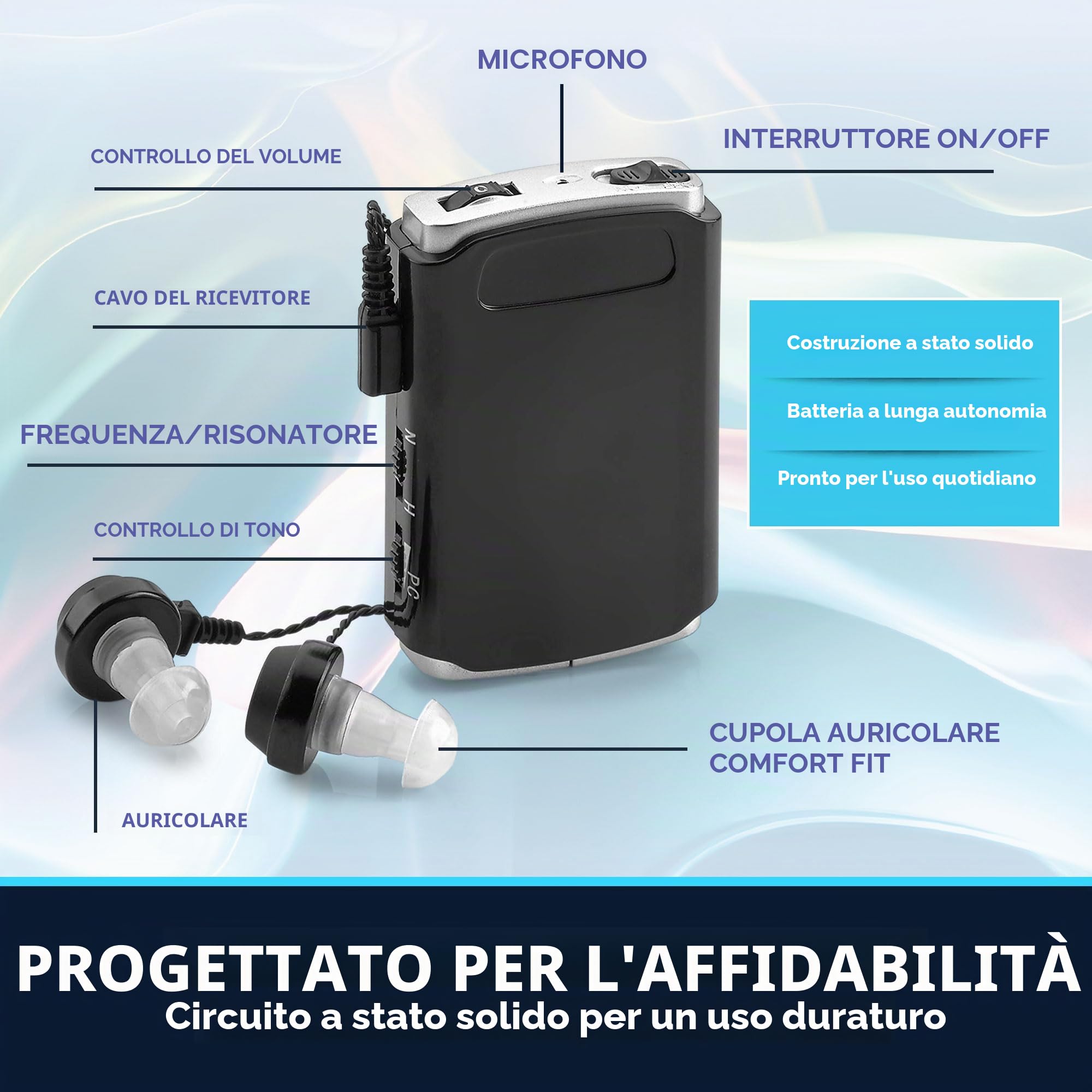 Dispositivo audio - Dispositivo Pocket Sound Voice Enhancer con Duo Mic/Ear Plus Set di cuffie e microfono extra, dispositivo personale di MEDca