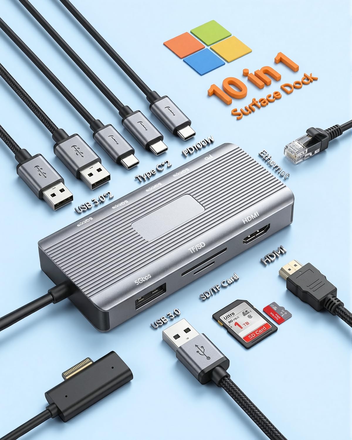 Microssoft Surface Dock 2 stacja dokująca 10 w 1 z HDMI 4K 60 Hz, Ethernet, SD/TF, 3 x USB 3.0, 2 x USBC 3.0, 1*USBC PD, stacja dokująca do Surface Pro 11/10/9/8/X/7/6/5, Surface Laptop