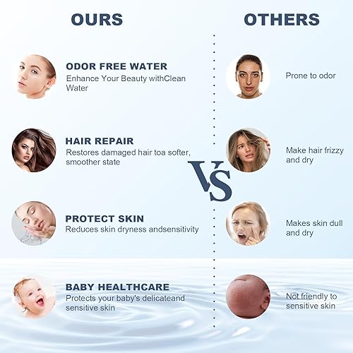 Miniatura 5 de Filtro de baño para bañera, filtro de baño de 8 etapas, elimina cientos de contaminantes, sin BPA, purifica tu agua de baño para una piel y cabello