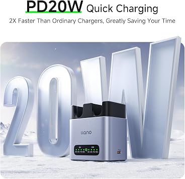 Llano LP-E6P LP-E6NH Fast Battery Charger, 20W 2-Slot USB-C, CNC Aluminum