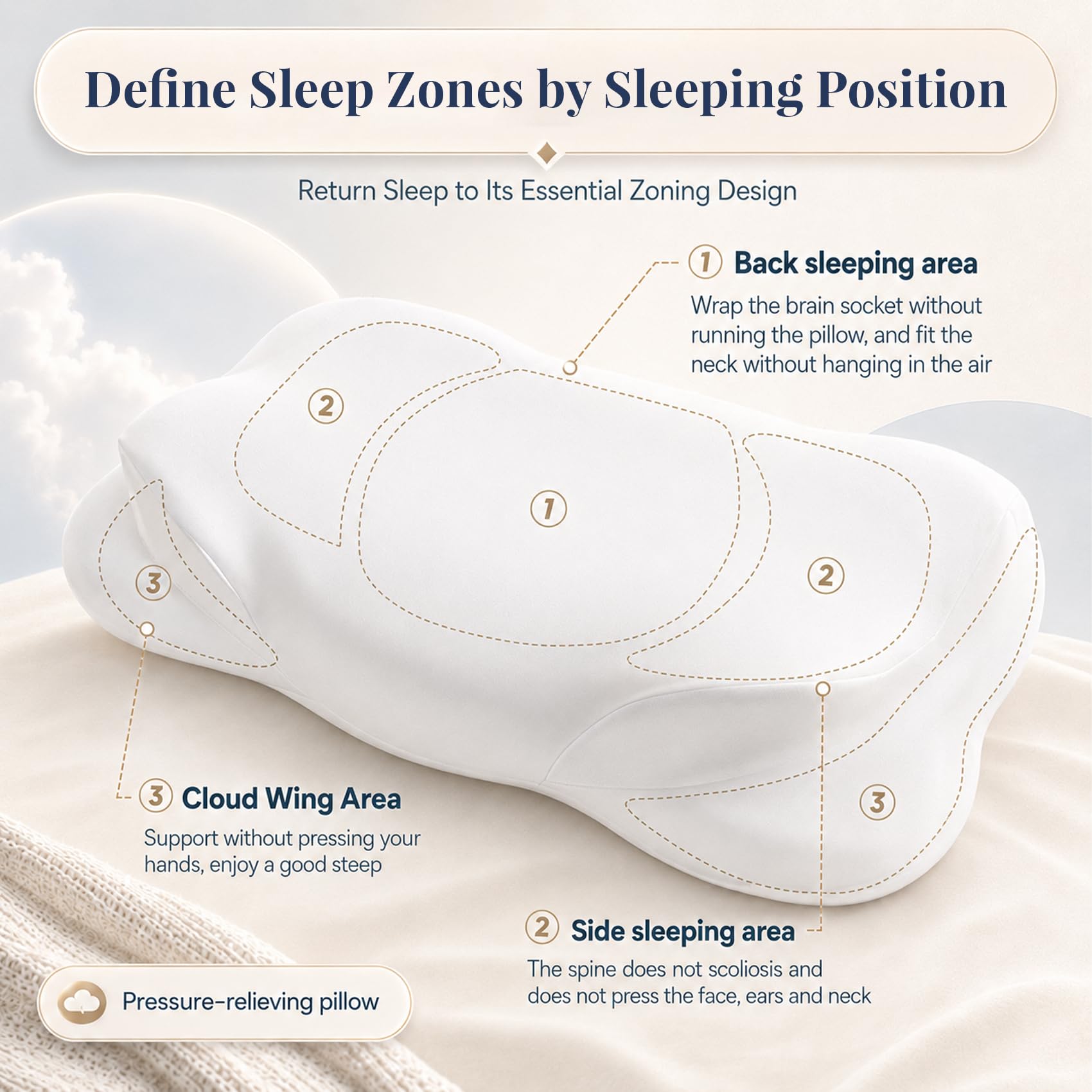 Ergonomiczna Poduszka Szyjna z Pianki Memory Foam do Spania na Boku i Plecach z Oddychającą, Zdejmowaną Poszewką, 60×37×7/10 cm