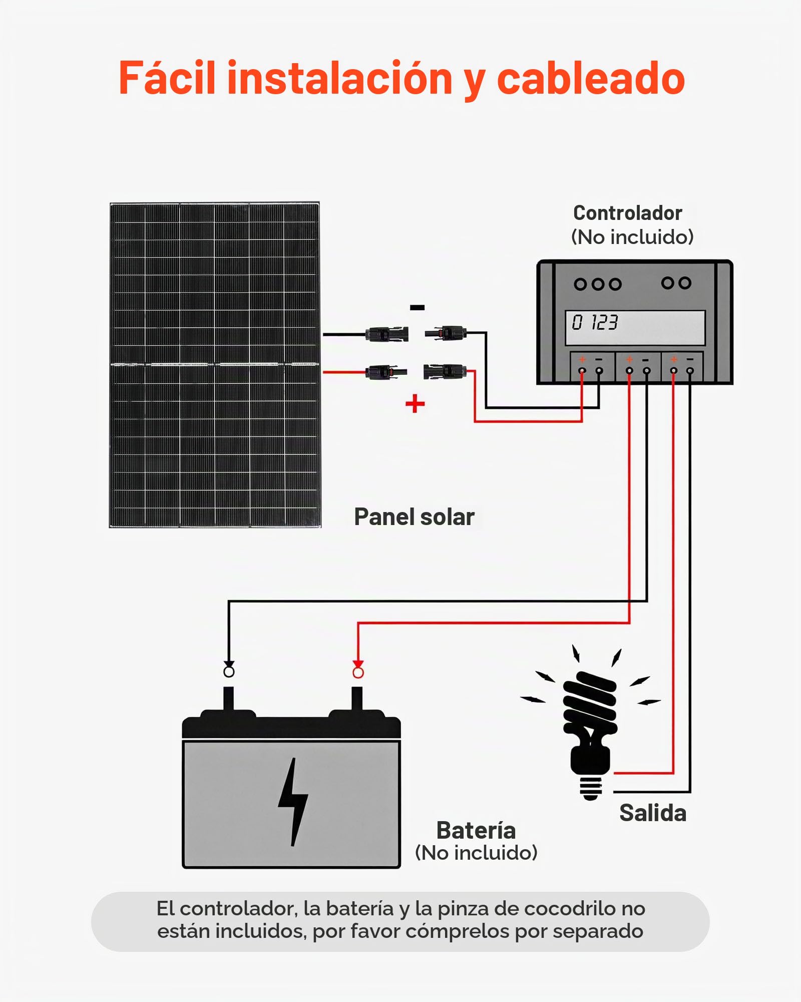 VEVOR Panel Solar 400W 2 Piezas, Módulo Solar Monocristalino Bifacial, Marco de Aluminio y Salida MC4, Eficiencia hasta 24%, IP65 Impermeable, para Autocaravanas Barcos Balcón Sistema fuera de la Red