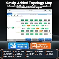 Vista 4 de XTOOL D8W Wireless Bidirectional Scan Tool, OBD2 Scanner with Topology, FCA AutoAuth, 3-Year Updates, ECU C0ding, PMI, 42+ Resets, Full Diagnostic