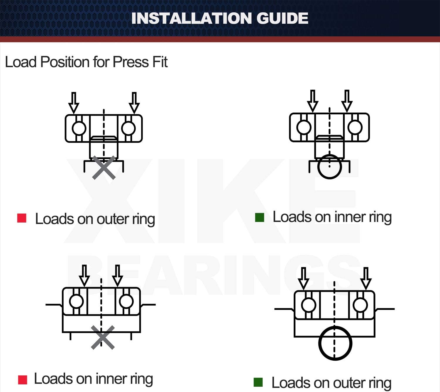 XiKe 134642100 ＆ 134361900 Washer Tub Bearing ＆ Seal Kit Rotate Quiet and Durable, Replacement for Electrolux and Kenmore 1482894, AH2350420, EA2350420 Etc.