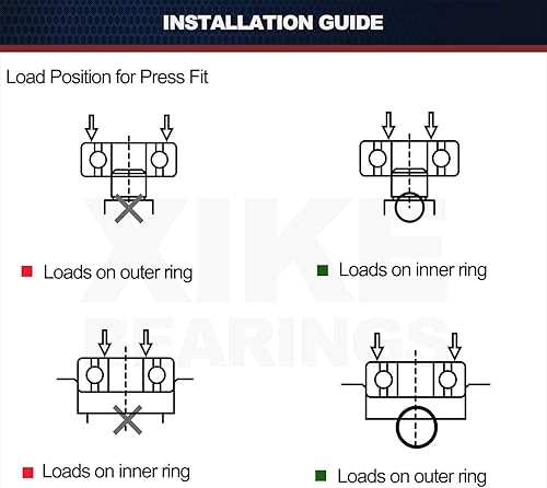 Miniatura 5 de Xike 280232 Kit de rodamientos y sellos de bañera de lavadora, silenciosa giratoria de alta velocidad y larga vida útil. Reemplazo para Whirlpool y