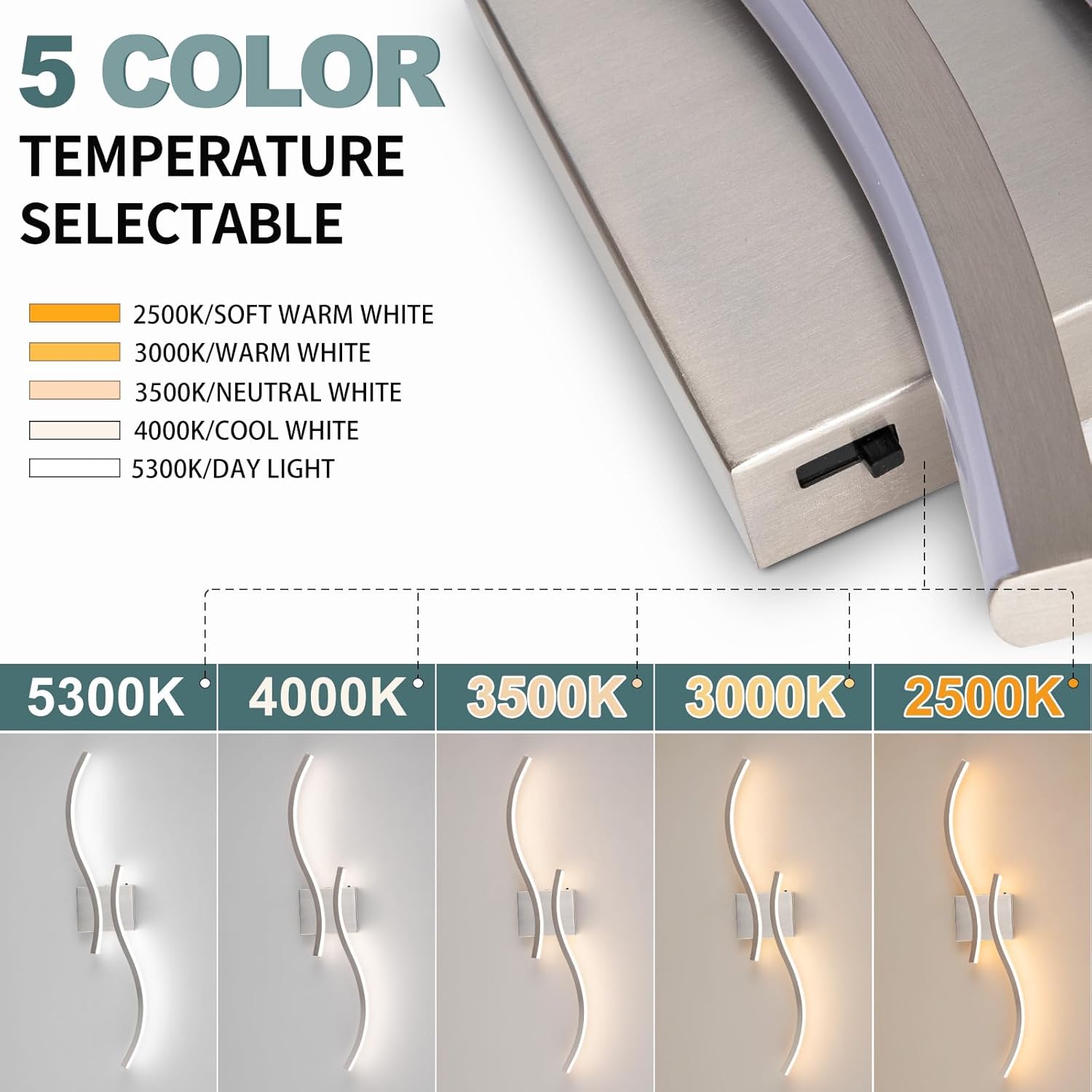 Bathroom Vanity Light Fixture, 32W 5CCT Dimmable Modern Led Bathroom Light Fixtures Over Mirror, Brushed Nickel LED Vanity Lighting Bar for Bathrooms (Brushed Nickel, 31.5inch)