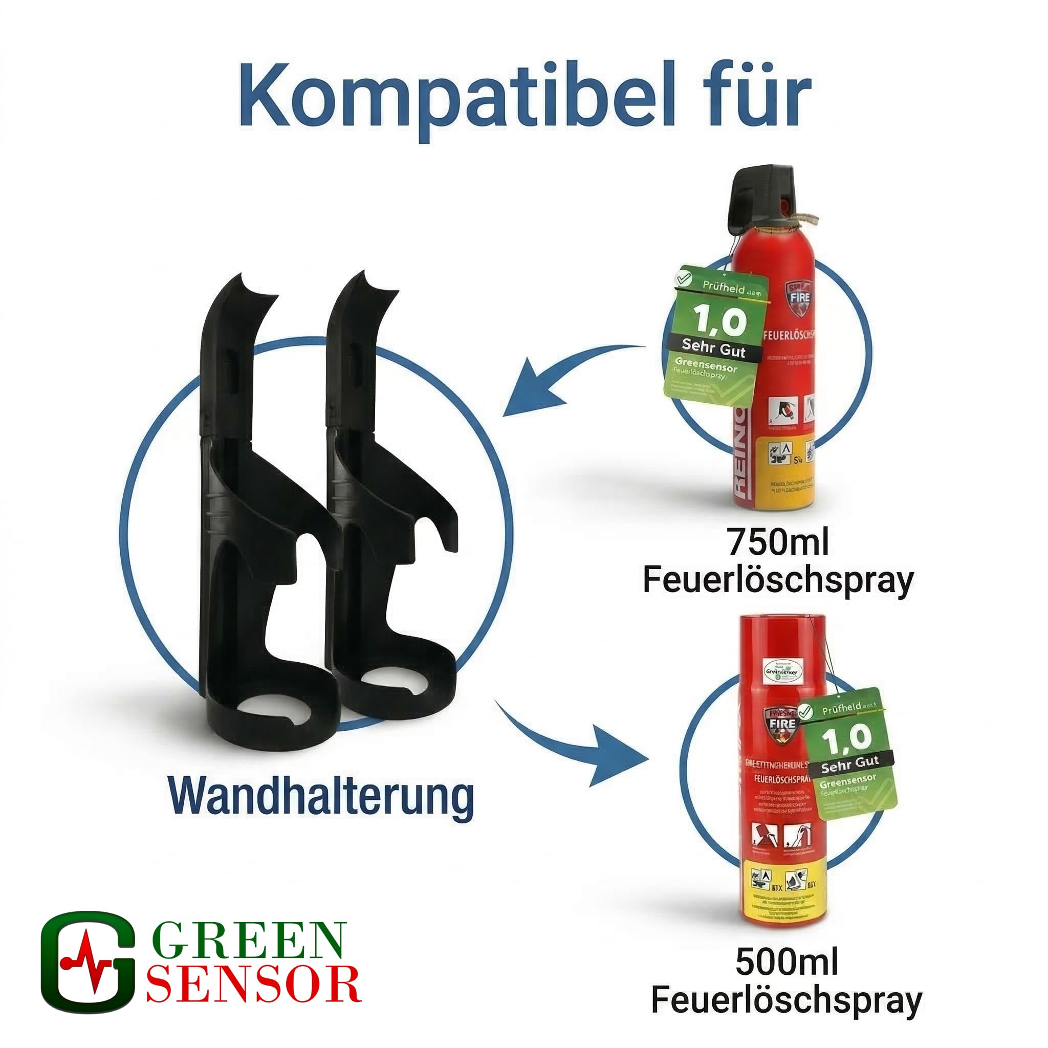 [Test très bien, note 1,0] GreenSENSOR Premium Spray d'extinction d'incendie 500/750 ml (2 supports muraux)
