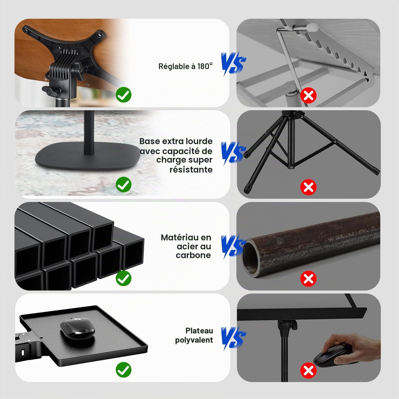 Support de Livre Réglable 50-130cm avec Plateau Multifonction,Support Livre pour Livre, Ordinateur Portable, Projecteur, recettes,Stable et Antidérapant