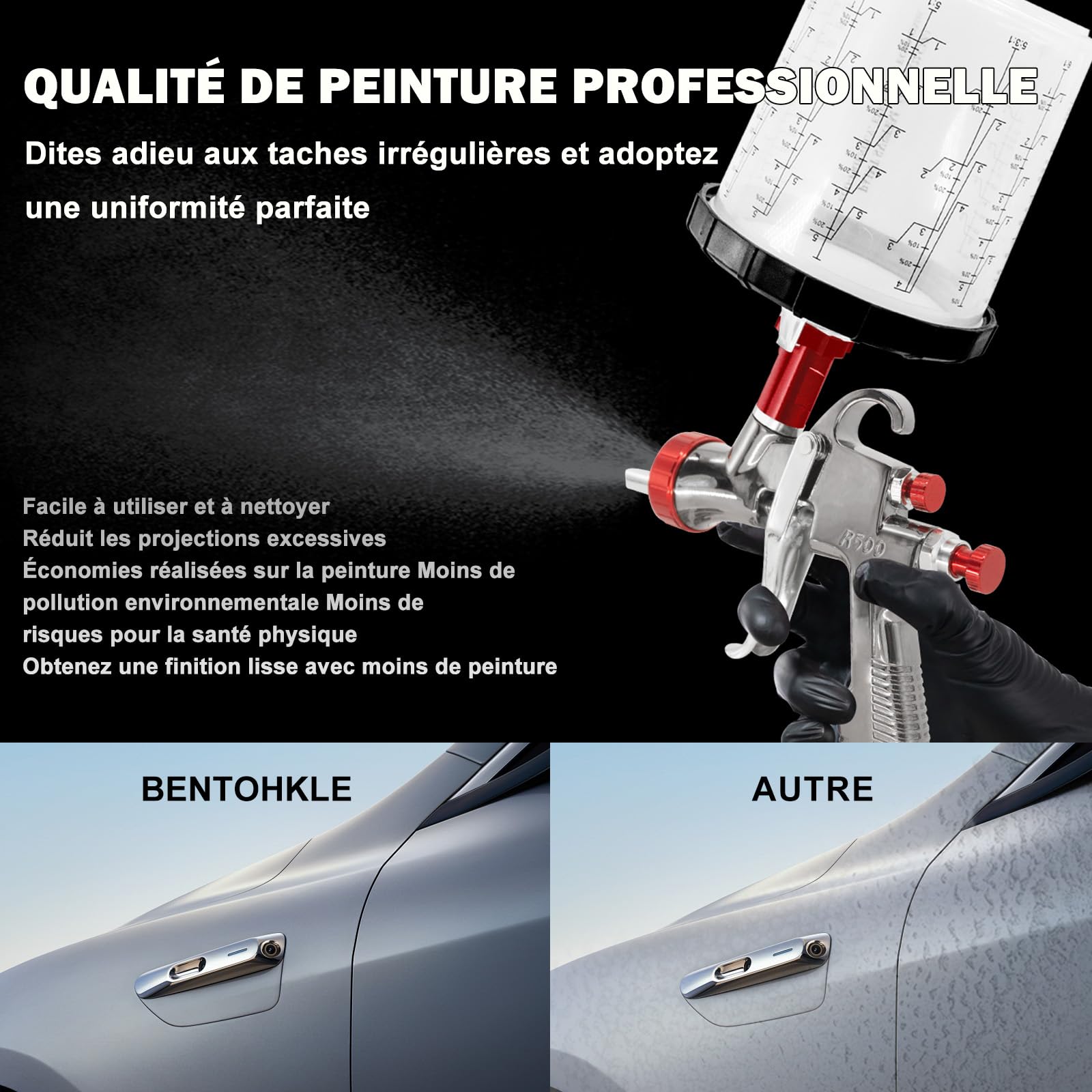 R500 LVLP Pistolet à Peinture avec 3 Buses 1,3mm 1,5mm 1,7mm et Bol Mélangeur 650 ML, Pistolet à Peinture pour Voitures avec Accessoires de pulvérisateur de Peinture