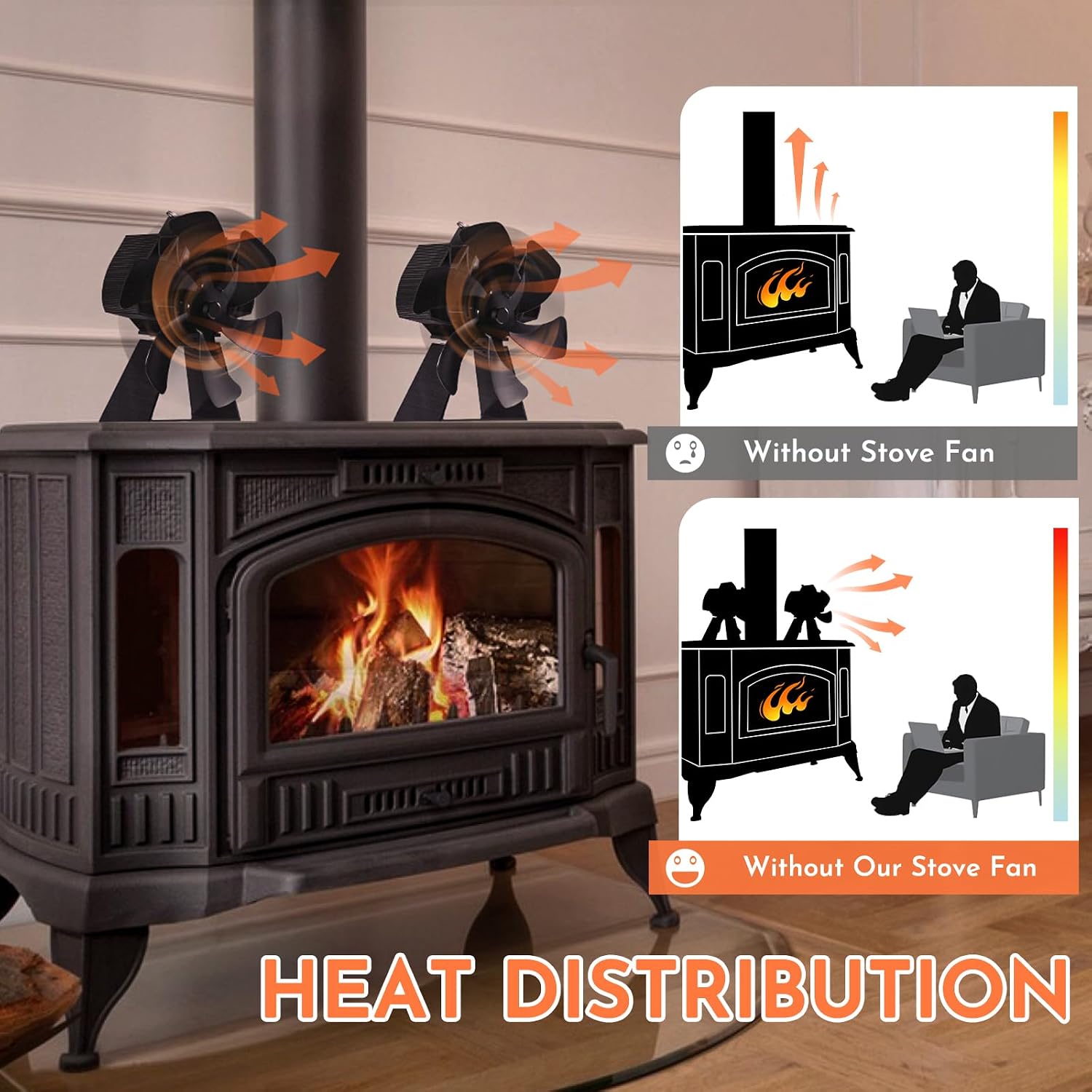 flanagan 2 pcs fireplace fans, 6 blades stove fan,7in log burner fan heat powered fireplace fan for wood burning stove/log burner/fireplace(include magnetic thermometer) (6 blades)