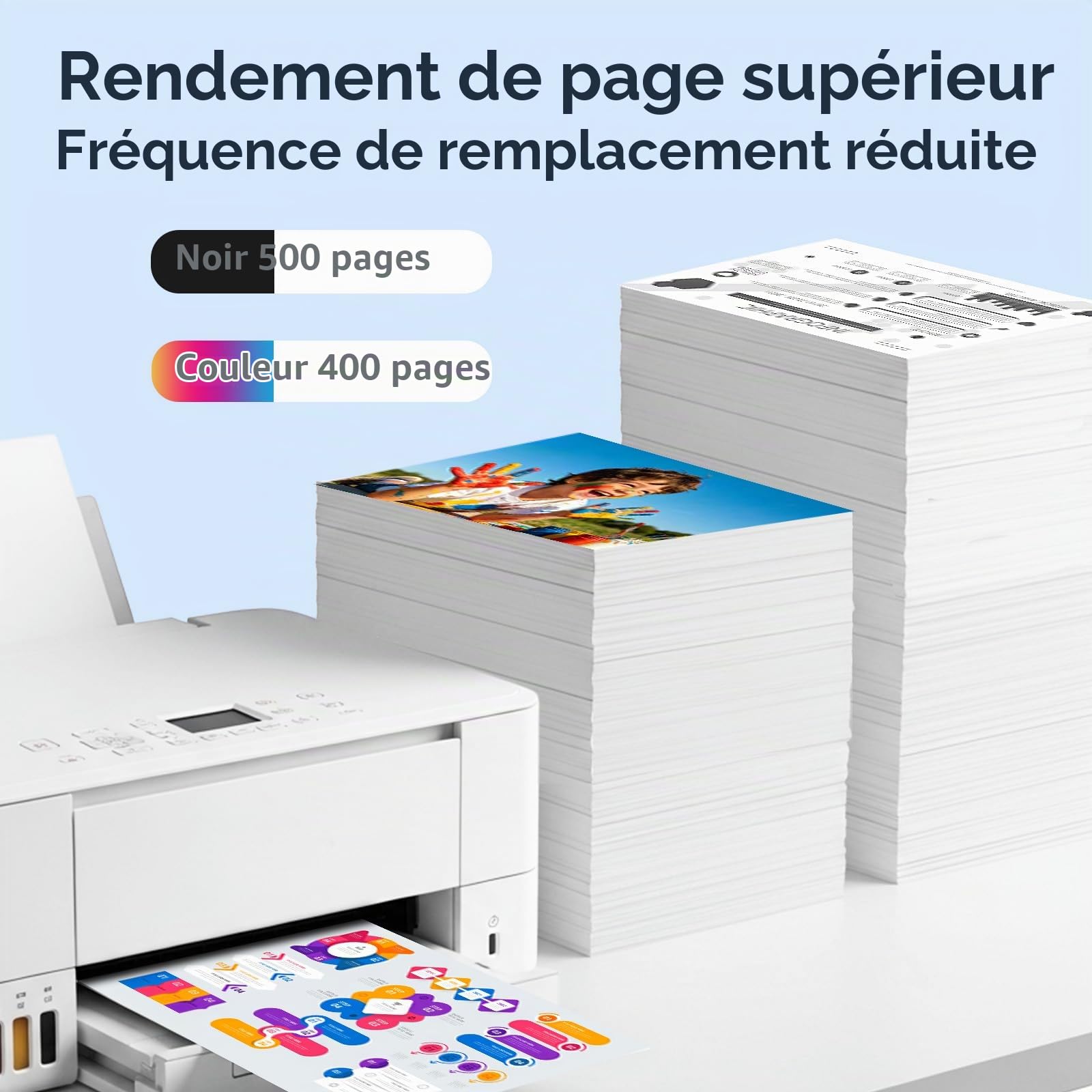 ECOINKO PG-575XL & CL-576XL – 900+ Pages, Remplacement pour Cartouche Canon 575 et 576 Origine, Cartouche Encre 575 576 XL pour Canon Pixma TS3550i TS3750i TS3751i TR4750i TR4751i TR4755i TR4756i