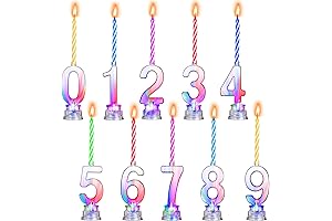 Boao Birthday Candle Holder