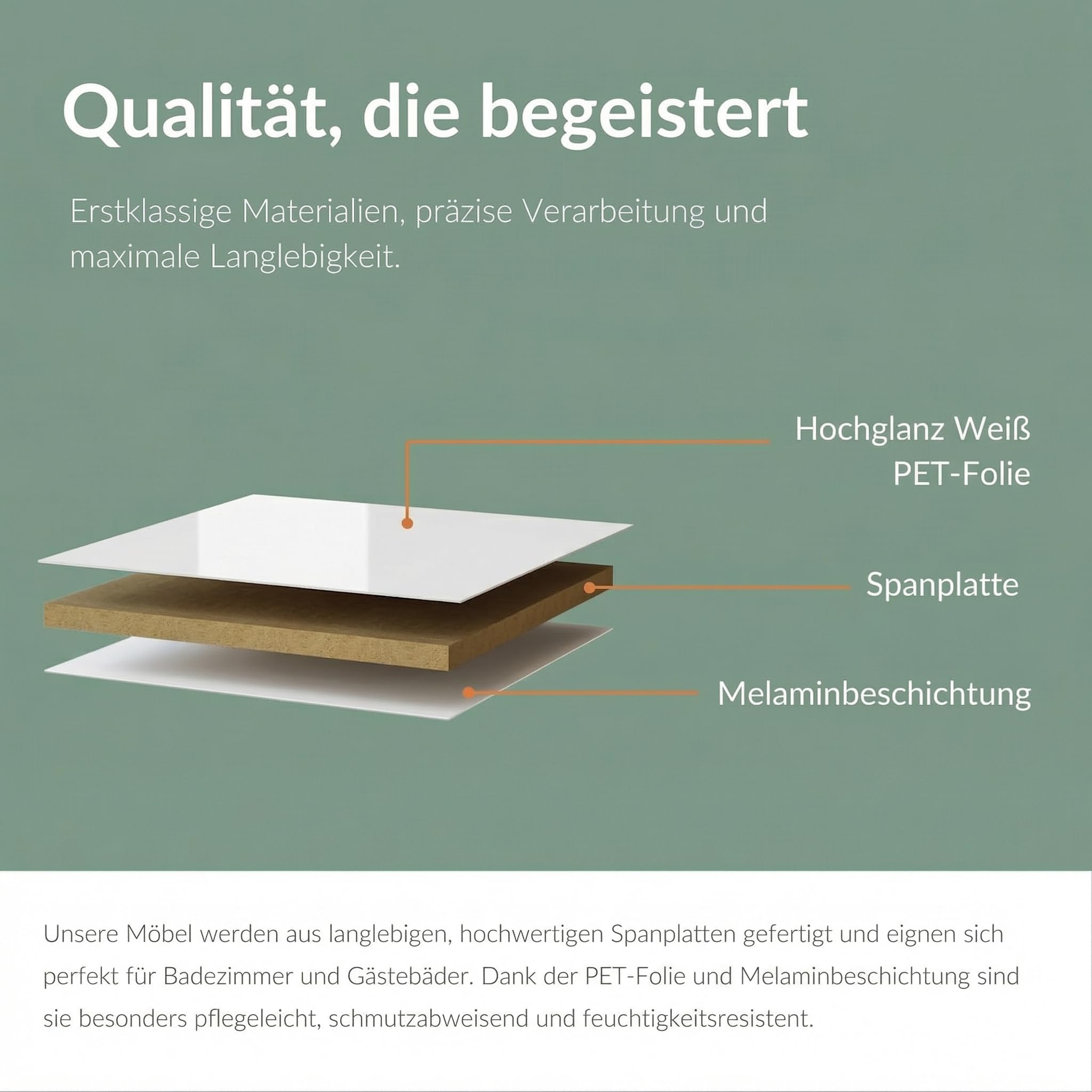 Waschbecken mit Unterschrank 60 cm breit, Waschbeckenunterschrank, Badmöbel Set für Gäste-WC, Hängender Waschtisch mit Keramikwaschbecken, Weiß Hochglanz Badmöbel mit 2 Soft-Close-Schubladen