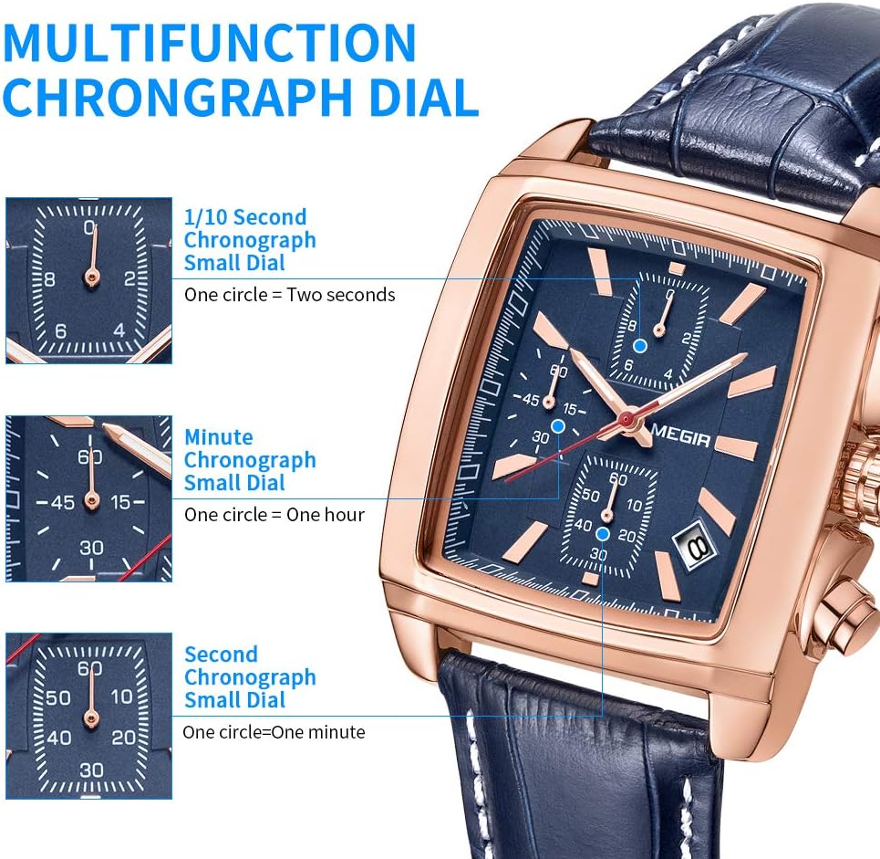 Multifunction Chronograph Dial Explanation