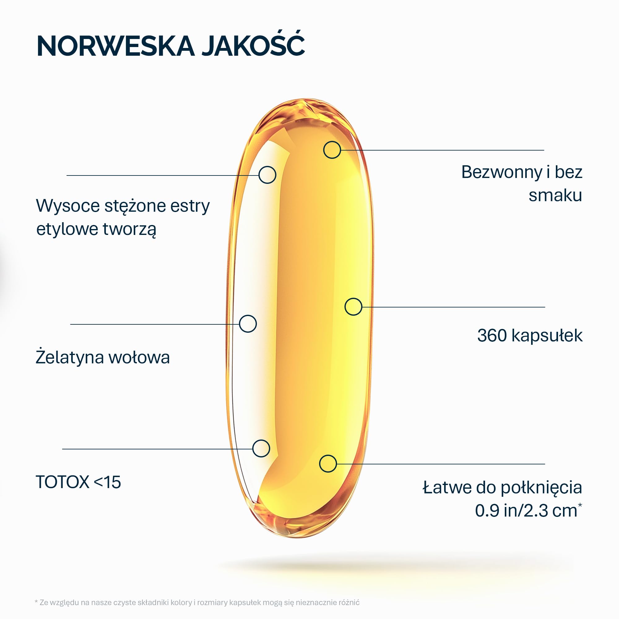 NFO Omega 3 Forte – 360 kapsułek | wysoka dawka oleju rybnego premium z Norwegii | z EPA DHA i witaminą E | Kształt estru etylowego | Opakowanie ekonomiczne | Made in Norway