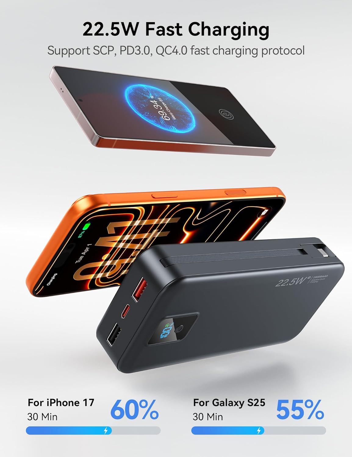 Portable Charger, 20000mAh 22.5W Fast Charging Power Bank with Built-in Cables & Wall Plug, Travel Essentials Battery Pack with LED Display, USB C External Battery Bank for iPhone iPad, Samsung Black