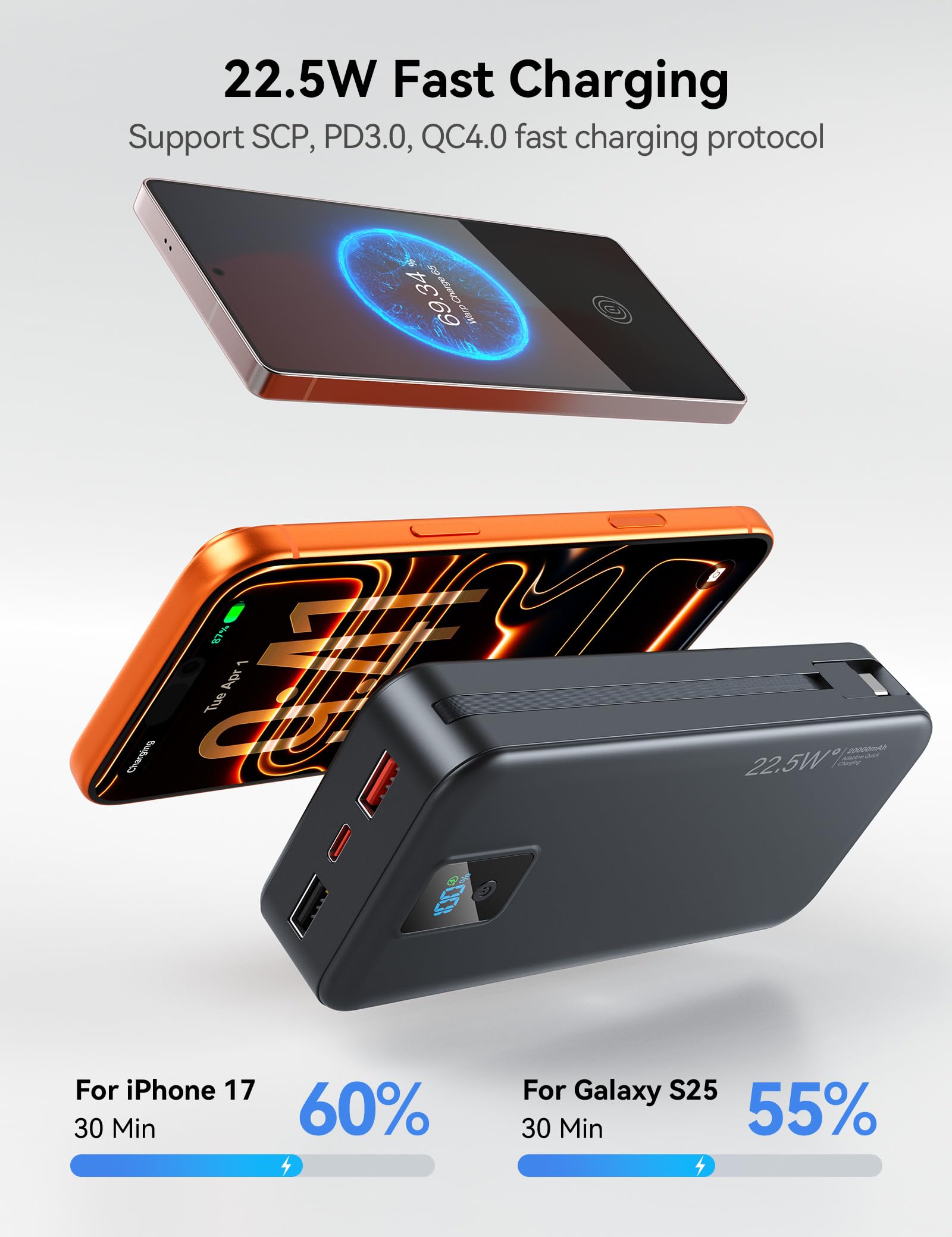 Banco de energía portátil, 20000 mAh, 22,5 W, cargador de teléfono de carga rápida con cables integrados y enchufe de pared, paquete de batería esencial de viaje con pantalla LED, banco de carga de