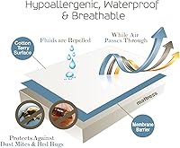Vista 7 de Funda para colchón con cierre SafeRest, probada en laboratorios a prueba de chinches, de ácaros del polvo e impermeable, transpirable, silenciosa