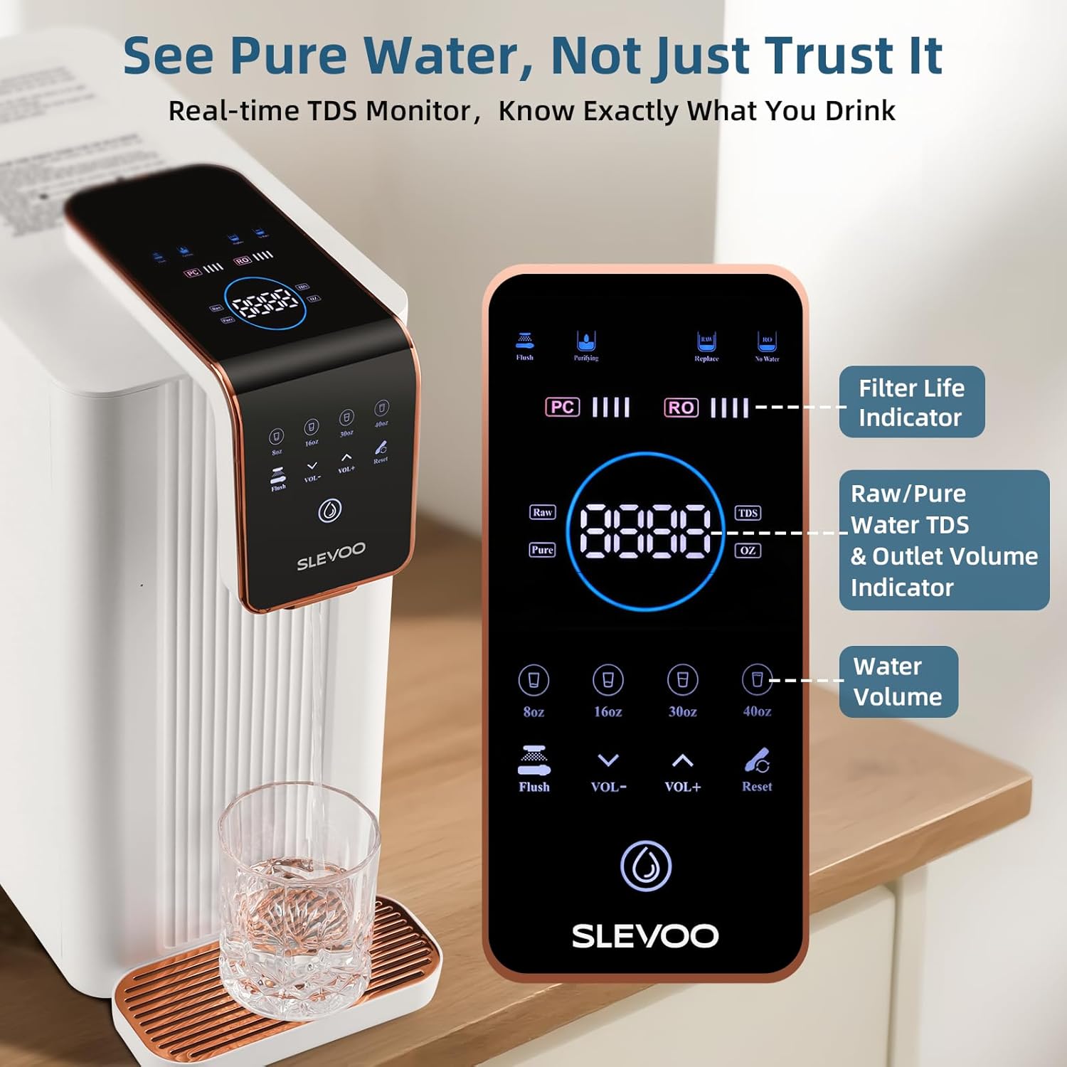 Slevoo PPC Replacement Filter, Replacement Cartridge for RO-100R Reverse Osmosis Water Filter Countertop, 12 Month Lifetime