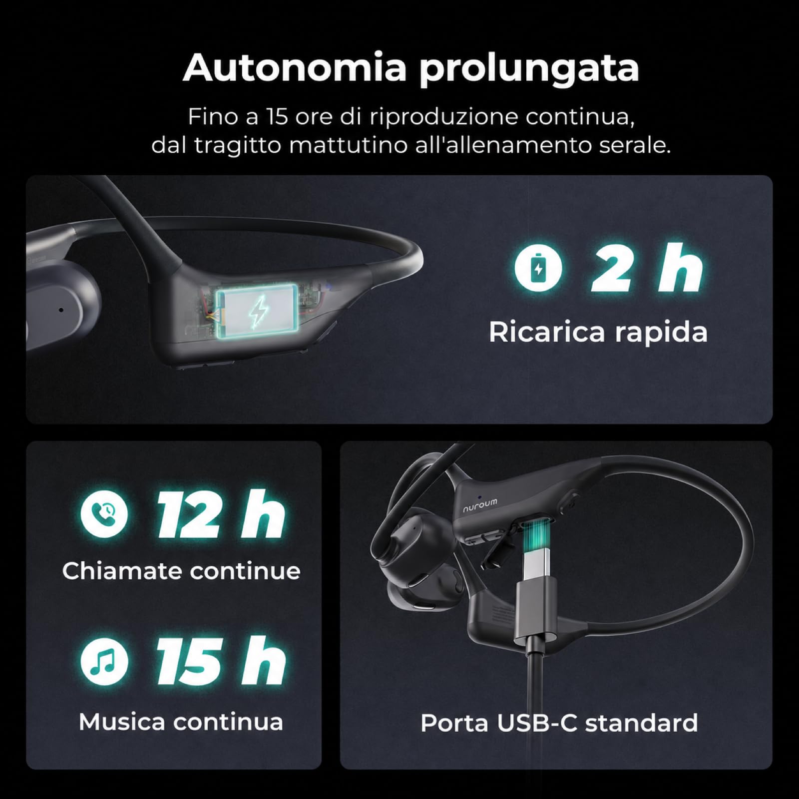 Nuroum OpenEar Pro 2 Cuffie Bluetooth 5.4 con Microfono, Cancellazione del Rumore ENC/Funzione Silenziosa/Connessione Multipoint/15 Ore Durata, Cuffie Wireless per Ufficio/Casa/Chiamate/Guidare, Nero
