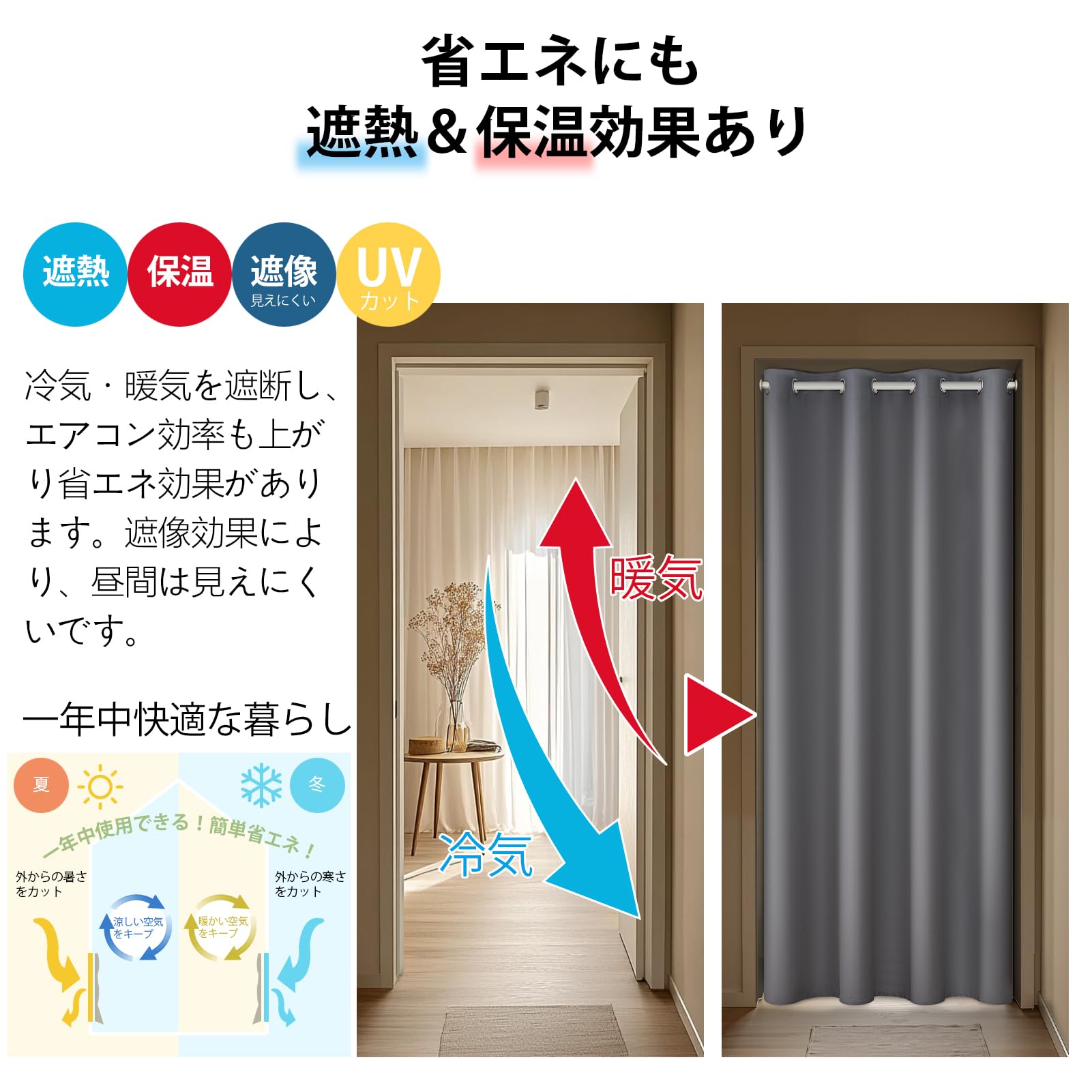 【色: ライトグレー】Topfinel カーテン 遮光 間仕切りカーテン 断熱 楽天市場】Topfinel カーテン 遮光 間仕切りカーテン 断熱 幅100cm 丈