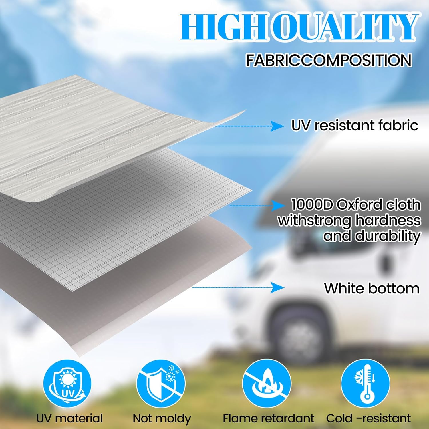 15FT RV Awning Fabric Replacement (Fabric 14'2"),Stripe Grey-Heavy Duty 18.5oz Vinyl Camper Canopy,Compatible with Major RV Awning Brands - Waterproof Travel Trailer Sunshade