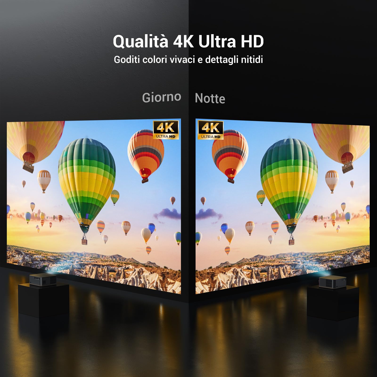 38000 Lumen Proiettore 4k【1500ANSI/Auto Focus/Keystone】, HAPPRUN AI Evita Ostacoli Videoproiettore TV, WiFi 6 & Bluetooth 5.2 Projector 300'' con 50% Zoom Home Cinema per Telefono/TV Stick/PS5/PC