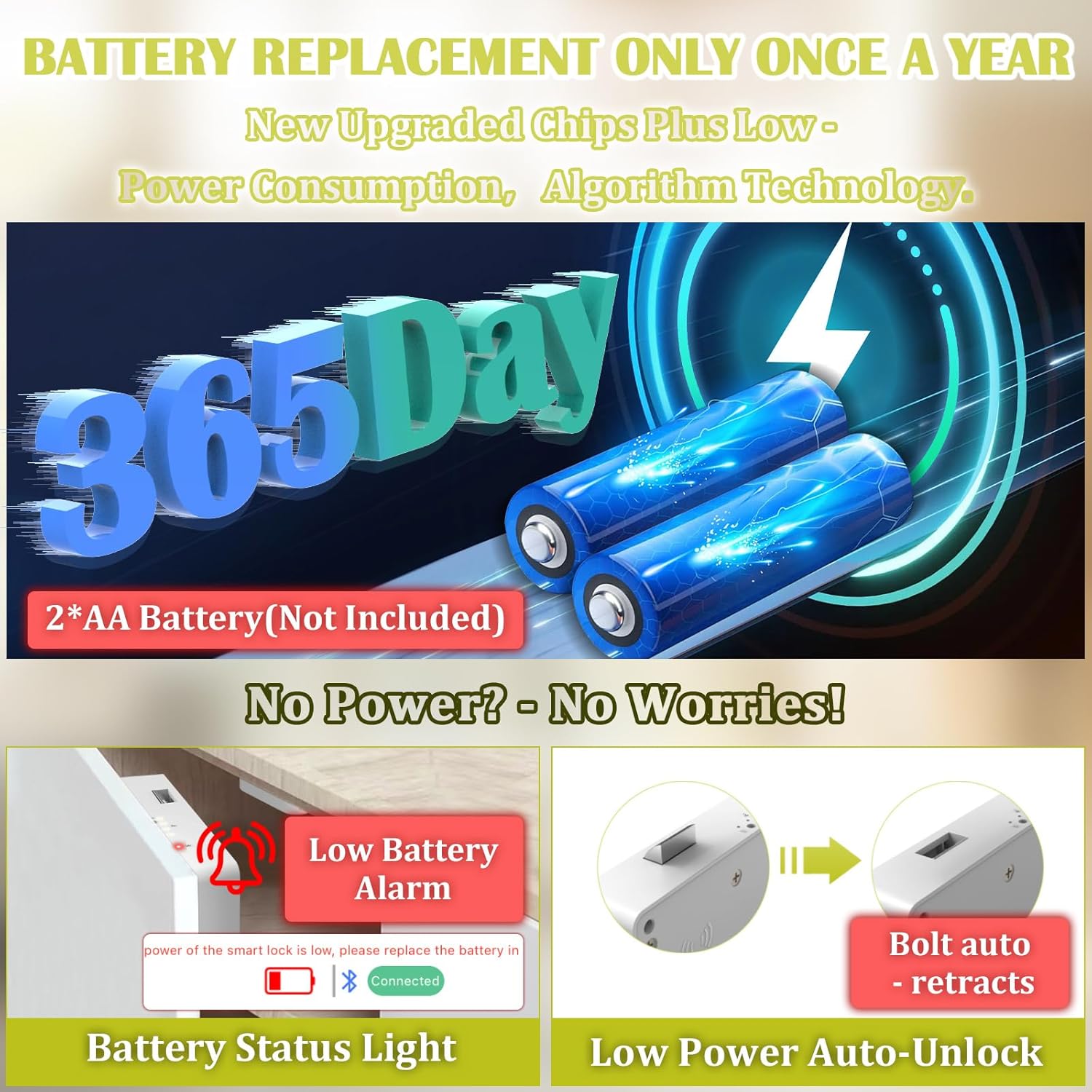 Battery Replacement Only Once a Year