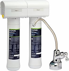 Sotto i filtri dell'acqua del lavandino thumbnail classifica