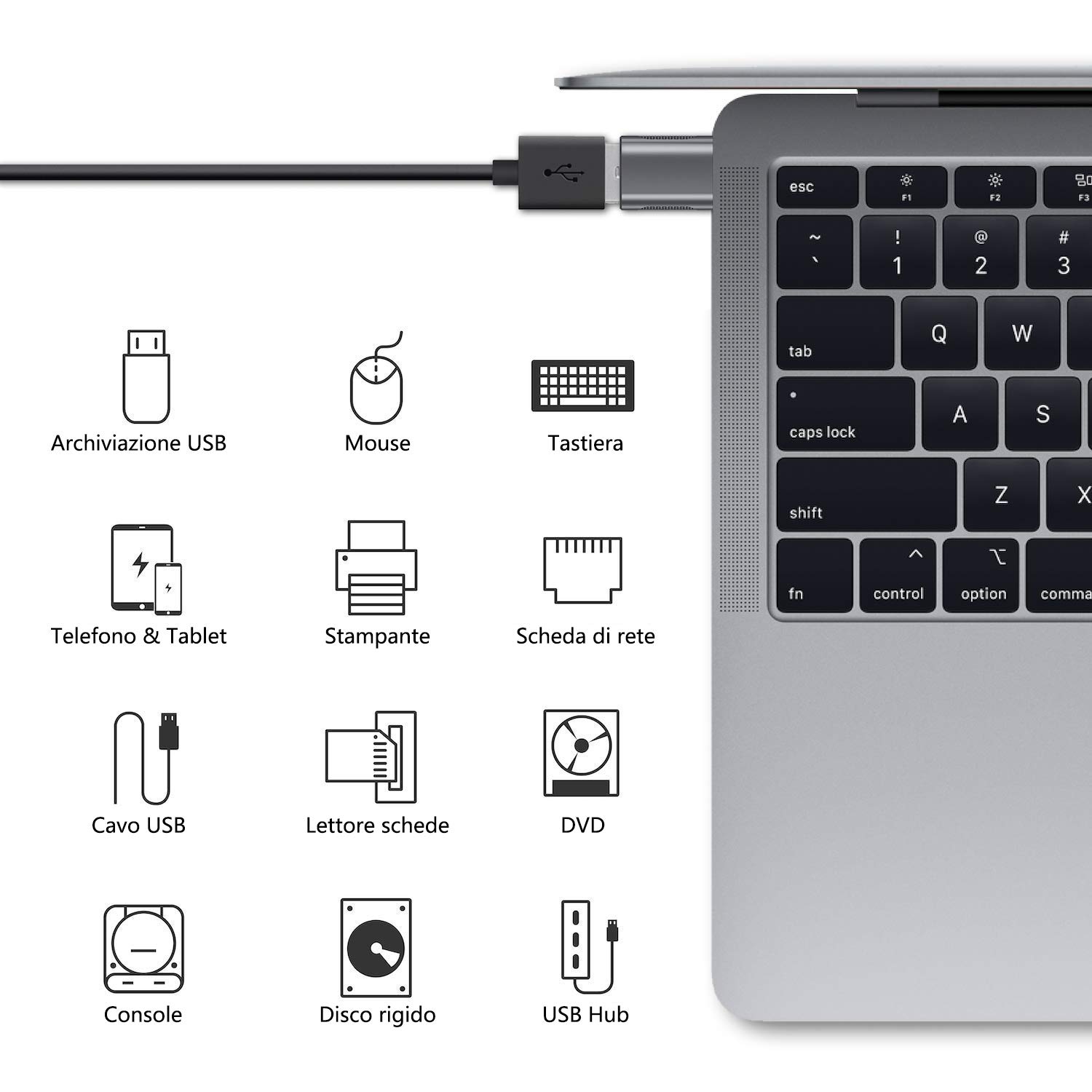 nonda Adattatore da USB C a USB 3.0 (2 Pezzi),Adattatore OTG da Thunderbolt 4/3 a USB Femmina per MacBook Pro 2021, MacBook Air 2022, iPad Pro 2021, Altri dispositivi con USB Tipo C (Spazio Grigio)