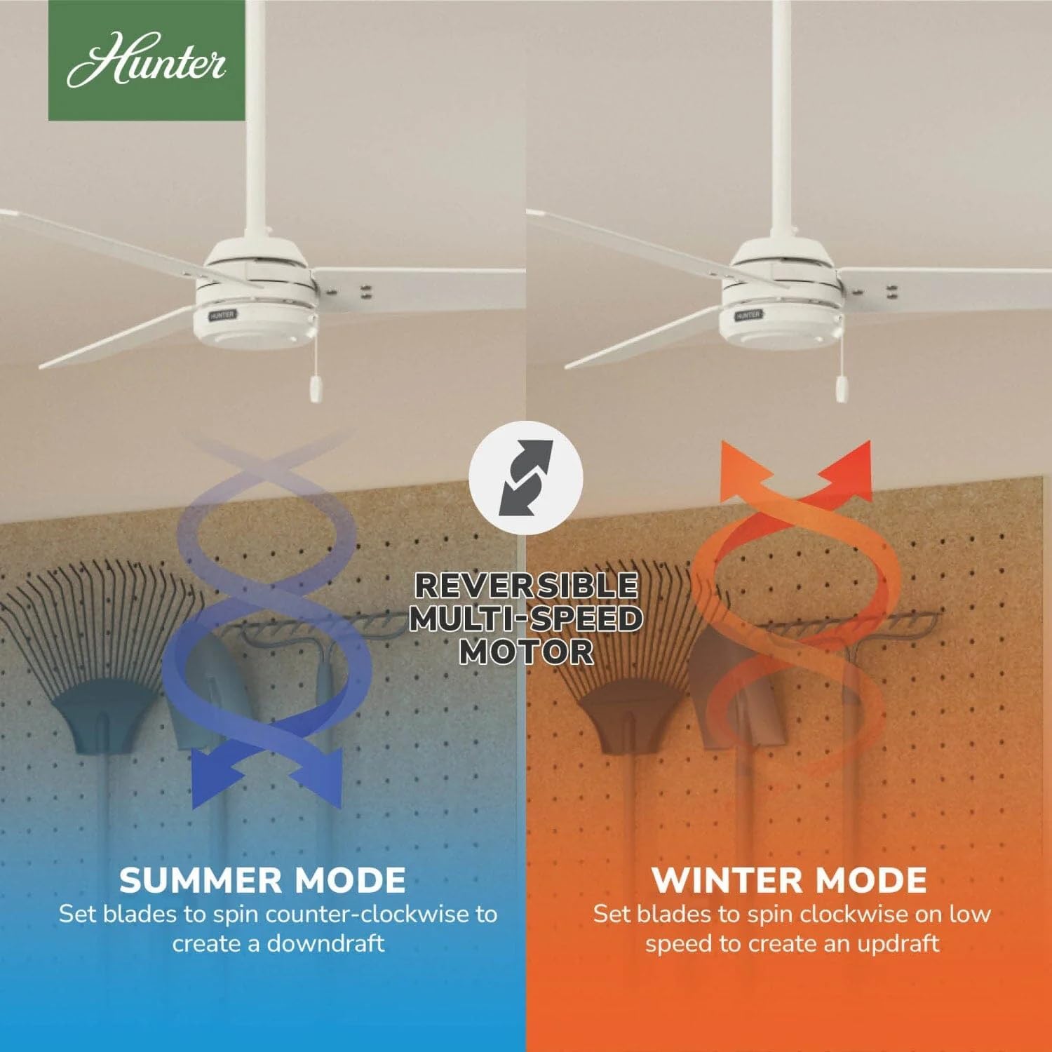 Hunter Fan 52 inch Outdoor Industrial Ceiling fan, 3-Blade (Renewed) (Fresh White)