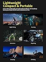 Vista 6 de Smiling Shark Linterna frontal recargable, paquete de 2 unidades, ángulo amplio, 6 luces blancas, la lámpara de cabeza LED más brillante con sensor