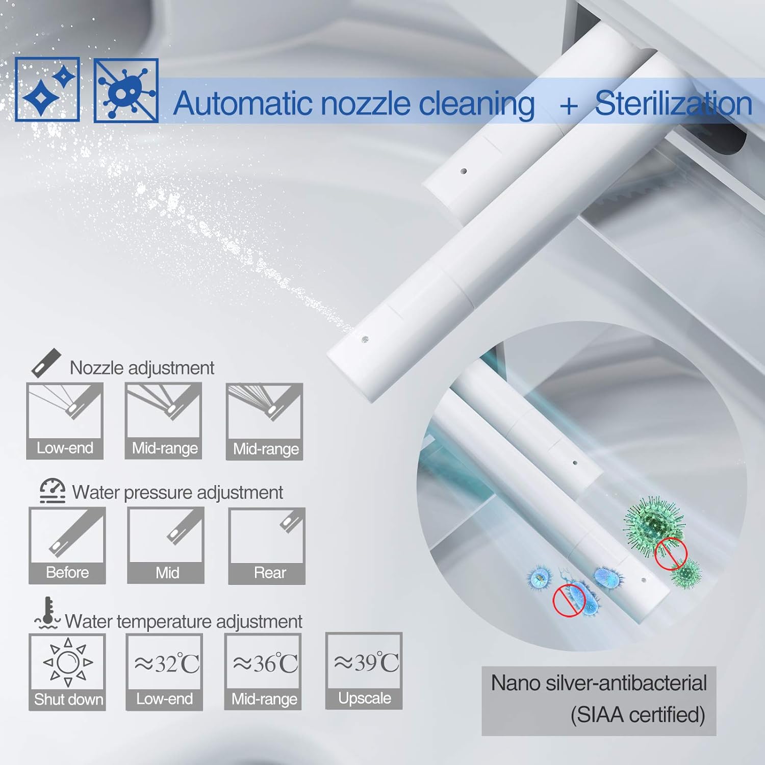 Hоttеѕt Sаlе Mecor Smart Bidet Toilet Seat, Night light,Warm Air Dryer, Heated Seat, Self Cleaning Nozzle，Automatic Dry Heat Household Electric Smart Bidet Toilet Seat with Water Pressure Adjustment（4 level