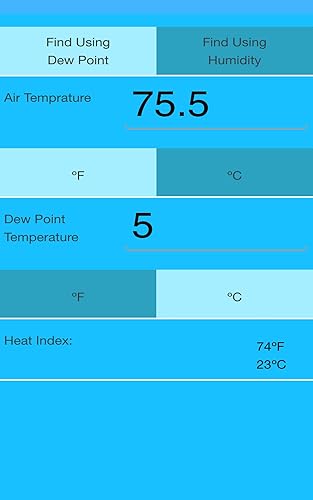 Heat Index